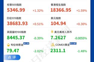 很不错了！森林狼本赛季长达65天占据西部第一 今天被雷霆反超